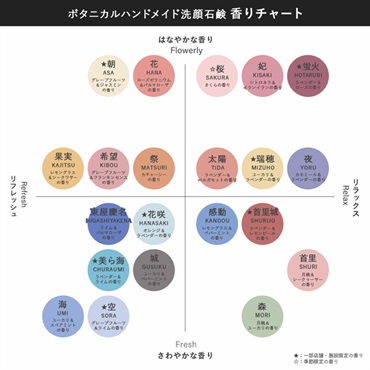 【男性用】城-GUSUKU- 詳細画像
